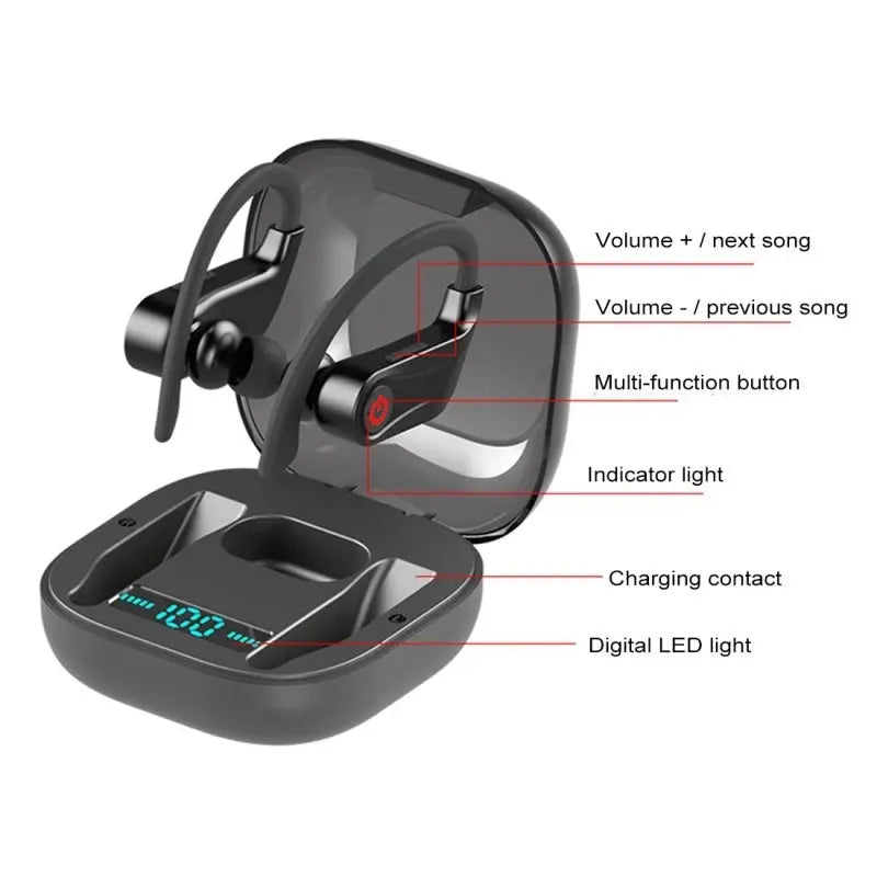 Subwoofer Bluetooth headset DazzleTrove