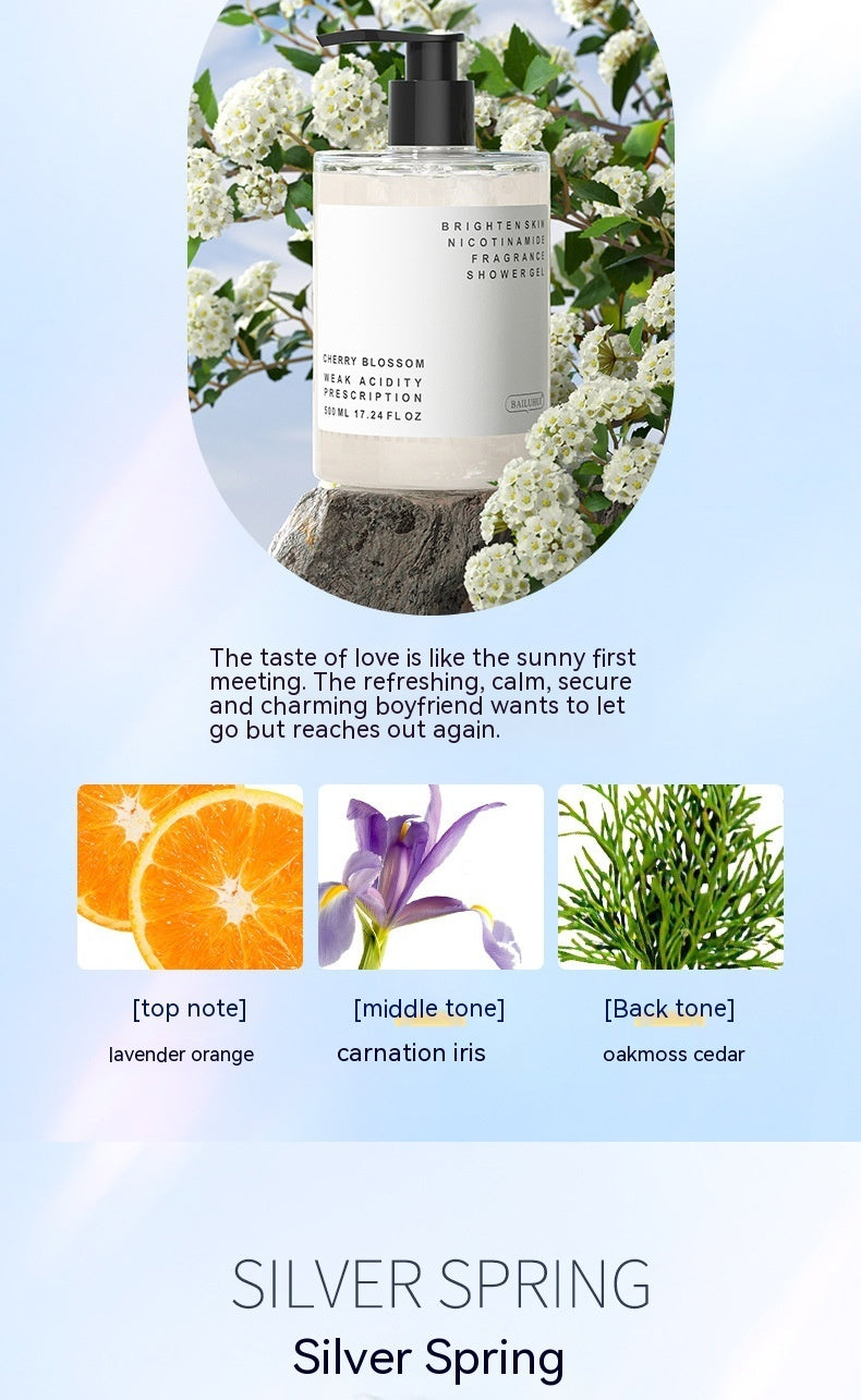 Nicotinamide Fragrance Shower Gel Perfume Gentle And Clean Lasting Fragrance Bath Lotion DazzleTrove