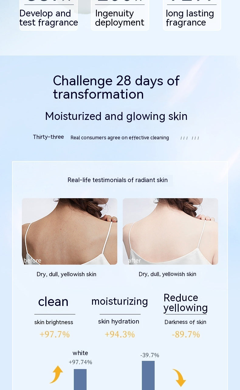 Nicotinamide Fragrance Shower Gel Perfume Gentle And Clean Lasting Fragrance Bath Lotion DazzleTrove