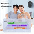 Upgraded Version Ultrasonic Pest Repeller Mosquito Repellent Ultrasonic Electronic Rat Repellent Insect Killer Home Supplies DazzleTrove