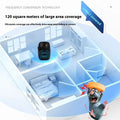 Upgraded Version Ultrasonic Pest Repeller Mosquito Repellent Ultrasonic Electronic Rat Repellent Insect Killer Home Supplies DazzleTrove