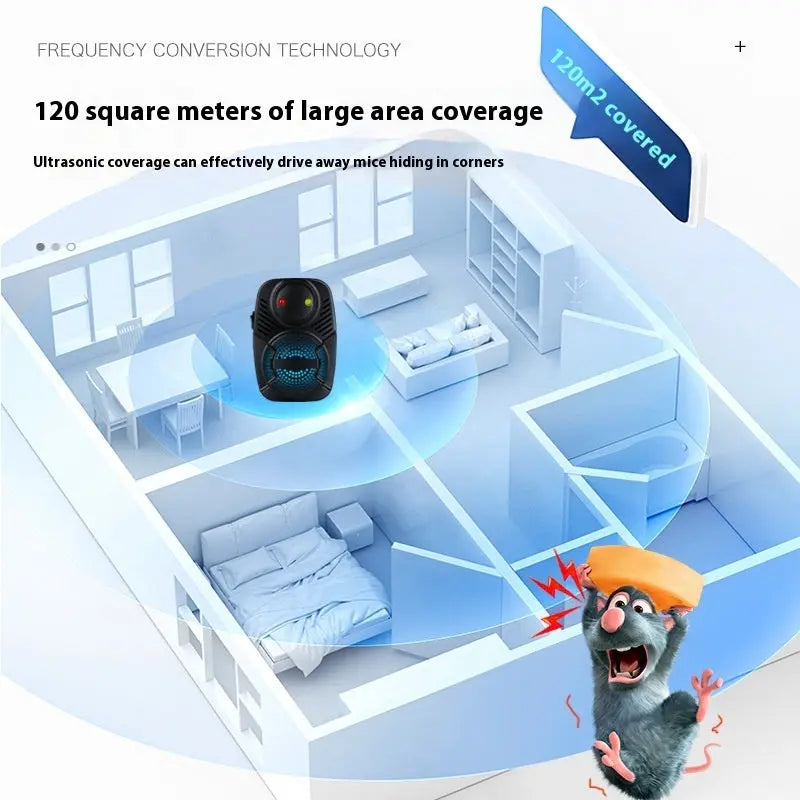 Upgraded Version Ultrasonic Pest Repeller Mosquito Repellent Ultrasonic Electronic Rat Repellent Insect Killer Home Supplies DazzleTrove