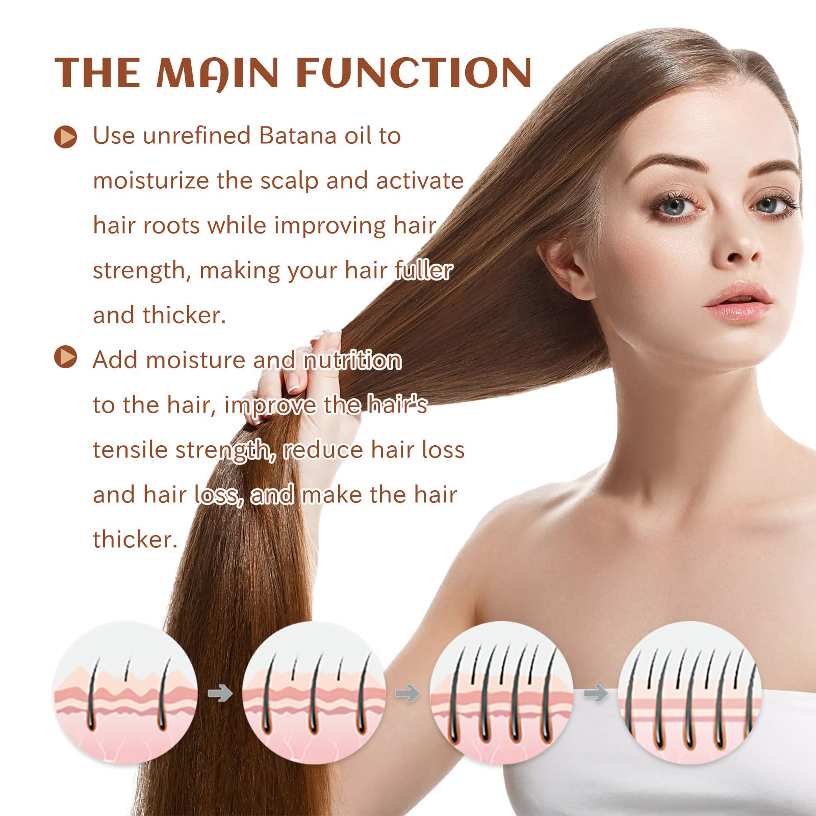 Hair Conditioner Pure Batana Oil Straightening Smoothing Hair Mask Anti Hair Loss Treatments Split Ends Damaged Fluffy Hair DazzleTrove