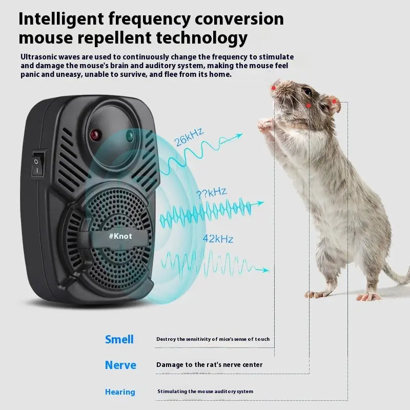 Upgraded Version Ultrasonic Pest Repeller Mosquito Repellent Ultrasonic Electronic Rat Repellent Insect Killer Home Supplies DazzleTrove